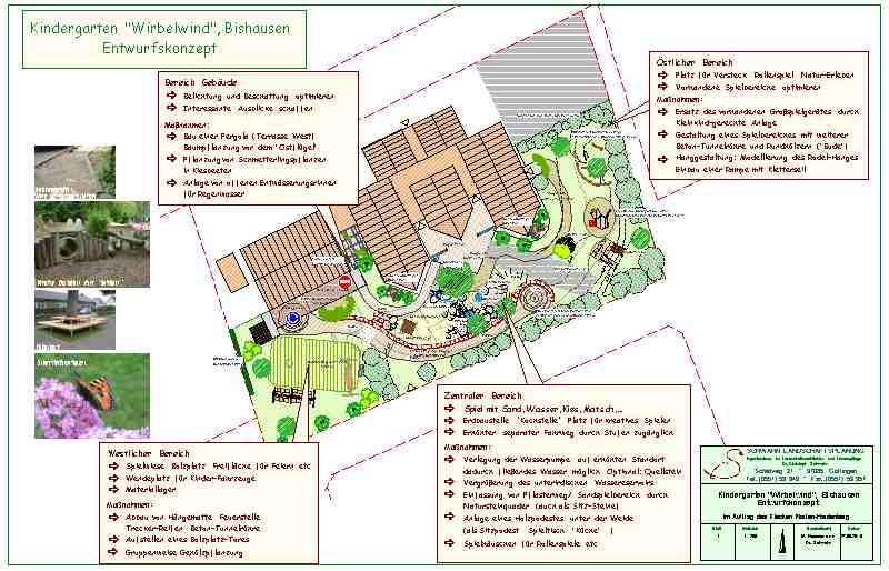 Entwurf Kindergarten Wirbelwind